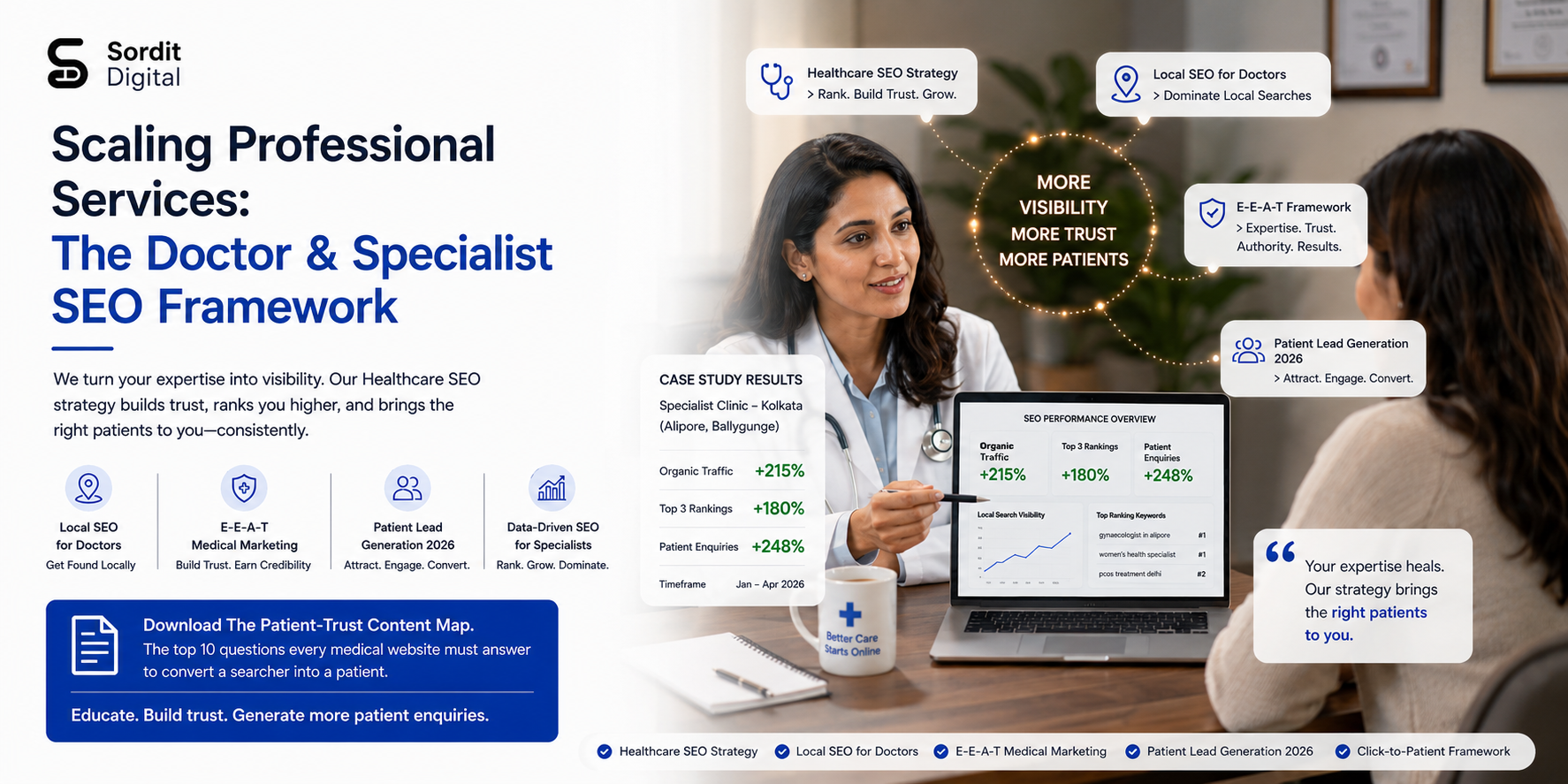Healthcare SEO strategy