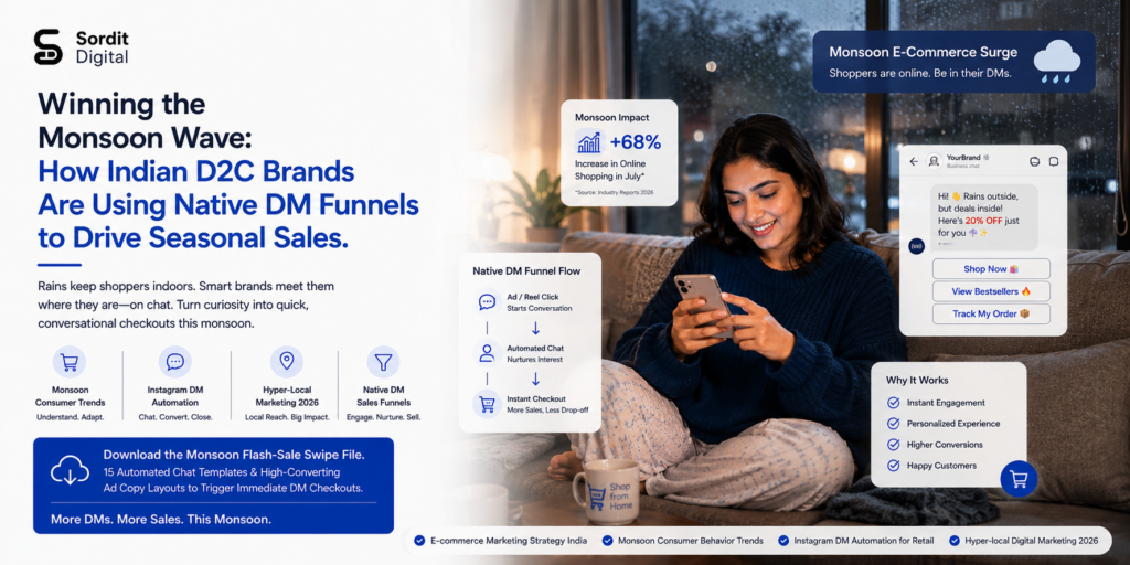 E-commerce marketing strategy India
