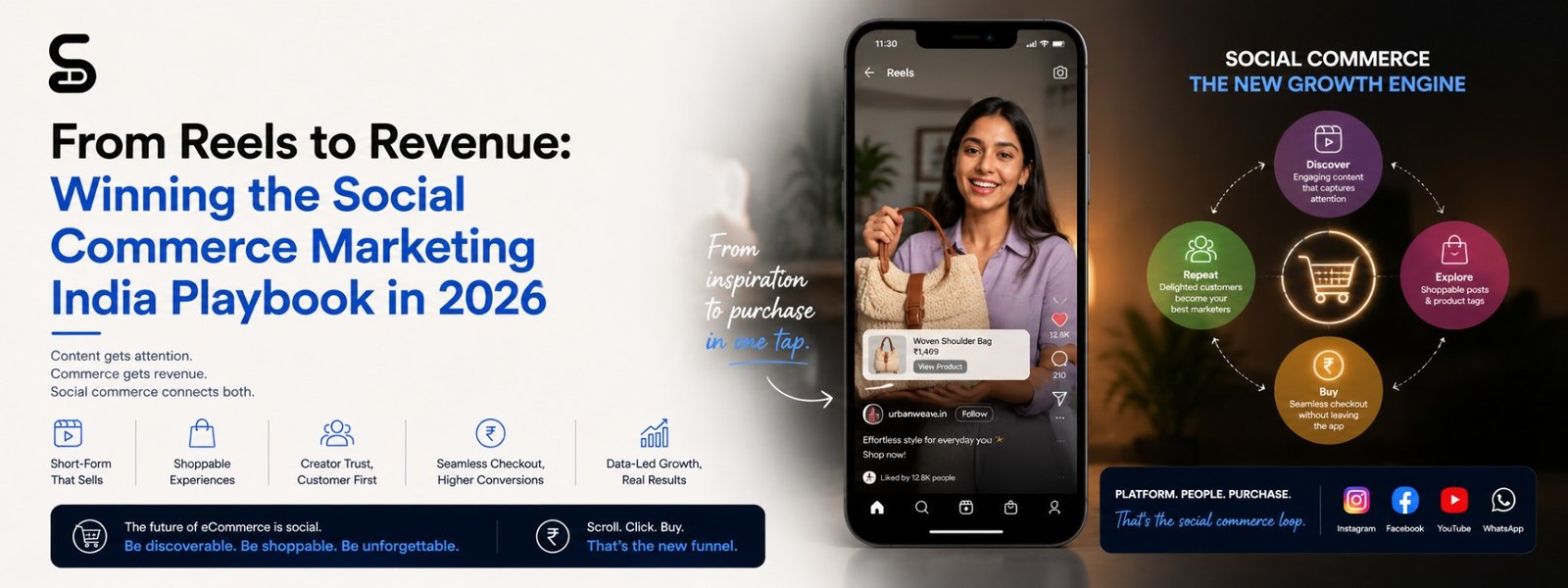 Social commerce marketing India